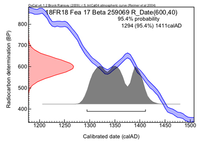 Date graphic image 
