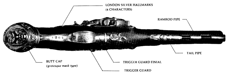 Photograph image of flinklock pistol from below, with label of different components of the pistol.