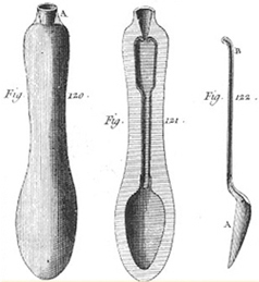 Figure 3 Technical diagram showing two views of a spoon mold and a side profile example of a molded spoon.
