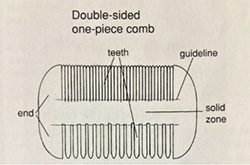 Figure B