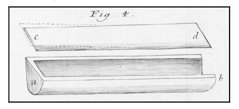 Historic line drawing of a patent. A small trough-shaped instrument with one closed end. A flat piece floats above the trough.