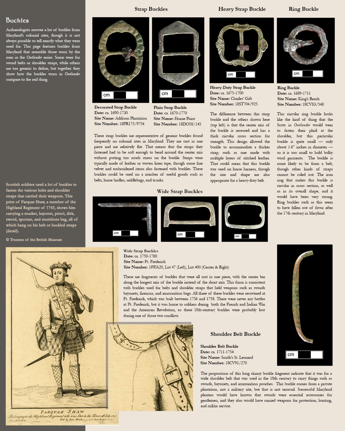 Buckles-Archaeologists recover a lot of buckles from Maryland’s colonial sites, though it is not always possible to tell exactly what they were used for. This page features buckles from Maryland that resemble those worn by the men in the Outlander series. Some were for sword belts or shoulder straps, while others are too generic to define, but together they show how the buckles worn in Outlander compare to the real thing. (Image of a Scottish soldier: Scottish soldiers used a lot of buckles to fasten the various belts and shoulder straps that carried their weapons. This print of Farquar Shaw, a member of the Highland Regiment of 1743, shows him carrying a musket, bayonet, pistol, dirk, sword, sporran, and munitions bag, all of which hang on his belt or buckled straps (detail).© Trustees of the British Museum. Images of Decorated strap buckle and plain strap buckle:Decorated Strap Buckle, Date: ca. 1690-1730, Site Name: Addison Plantation, Site Number: 18PR175/9754; Plain Strap Buckle, Date: ca. 1670-1770, Site Name: Horne Point, Site Number: 18DO58/145 - These strap buckles are representative of generic buckles found frequently on colonial sites in Maryland. They are cast in one piece and are relatively flat. That means that the straps they fastened had to be soft enough to bend around the center axis without putting too much stress on the buckle. Straps were typically made of leather or woven linen tape, though some fine velvet and embroidered items also fastened with buckles. These buckles could be used on a number of useful goods such as belts, horse bridles, saddlebags, and trunks. Image of a Heavy-duty strap buckle: Heavy-Duty Strap Buckle, Date: ca. 1675-1700, Site Name: Charles’ Gift, Site Number: 18ST704/925 - The difference between this strap buckle and the others shown here (top left) is that the center axis of the buckle is recessed and has a thick circular cross section for strength. This design allowed the buckle to accommodate a thicker strap, such as one made with multiple layers of stitched leather. That could mean that this buckle was used on horse harness, though the size and shape are also appropriate for a heavy-duty belt. Image of ring buckle:Ring Buckle, Date: ca. 1689-1711, Site Name: King’s Reach, Site Number: 18CV83/548 - This circular ring buckle looks like the kind of thing that the Scots in Outlander  would wear to fasten their plaid at the shoulder, but this particular buckle is quite small — only about 1.6” inches in diameter — so it is too small to hold bulky wool garments.  The buckle is more likely to be from a belt, though other kinds of straps cannot be ruled out. The iron ring that makes this buckle is circular in cross section, as well as in its overall shape, and it would have been very strong. Ring buckles such as this seem to have fallen out of favor after the 17th century in Maryland. Images of wide strap buckles:Wide Strap Buckles, Date: ca. 1750-1780, Site Name: Ft. Frederick, Site Number: 18WA20, Lot 47 (Left), Lot 400 (Center & Right) - These are fragments of buckles that were all cast in one piece, with the center bar along the longest axis of the buckle instead of the short axis. This form is consistent with buckles used for belts and shoulder straps that held weapons such as swords, bayonets, firearms, and ammunition bags. All three of these buckles were recovered at Ft. Frederick, which was built between 1756 and 1758. There were never any battles at Ft. Frederick, but it was home to soldiers during  both the French and Indian War and the American Revolution, so these 18th-century buckles were probably lost during one of those two conflicts.Image of a shoulder belt buckle:Shoulder Strap Buckle, Date: ca. 1711-1754, Site Name: Smith’s St. Leonard, Site Number: 18CV91/270 - The proportions of this long skinny buckle fragment indicate that it was for a wide shoulder belt that was used in the 18th century to carry things such as swords, bayonets, and ammunition pouches.  This buckle comes from a private plantation, not a military site, but that is not unusual. Successful Maryland planters would have known that swords were essential accessories for gentlemen, and they also would have carried weapons for protection, hunting, and militia service.       